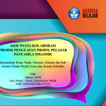 AKSI NYATA KOLABORASI PROYEK PENGUATAN PROFIL PELAJAR PANCASILA SMA/SMK cover aksi nyata kolaborasi